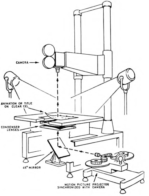 Figure 40. Simplified drawing of an optical printer. (Source: See Figure 39)